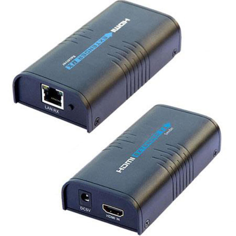 HDMI extenderset (zender+ontvanger)